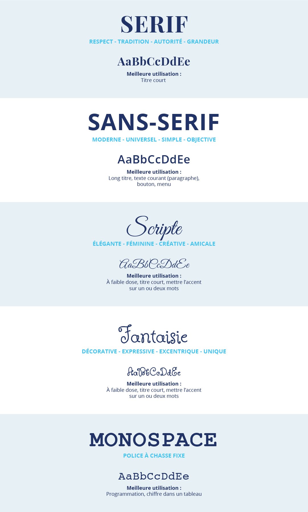 Content-undefined_V1_infographie-typographie